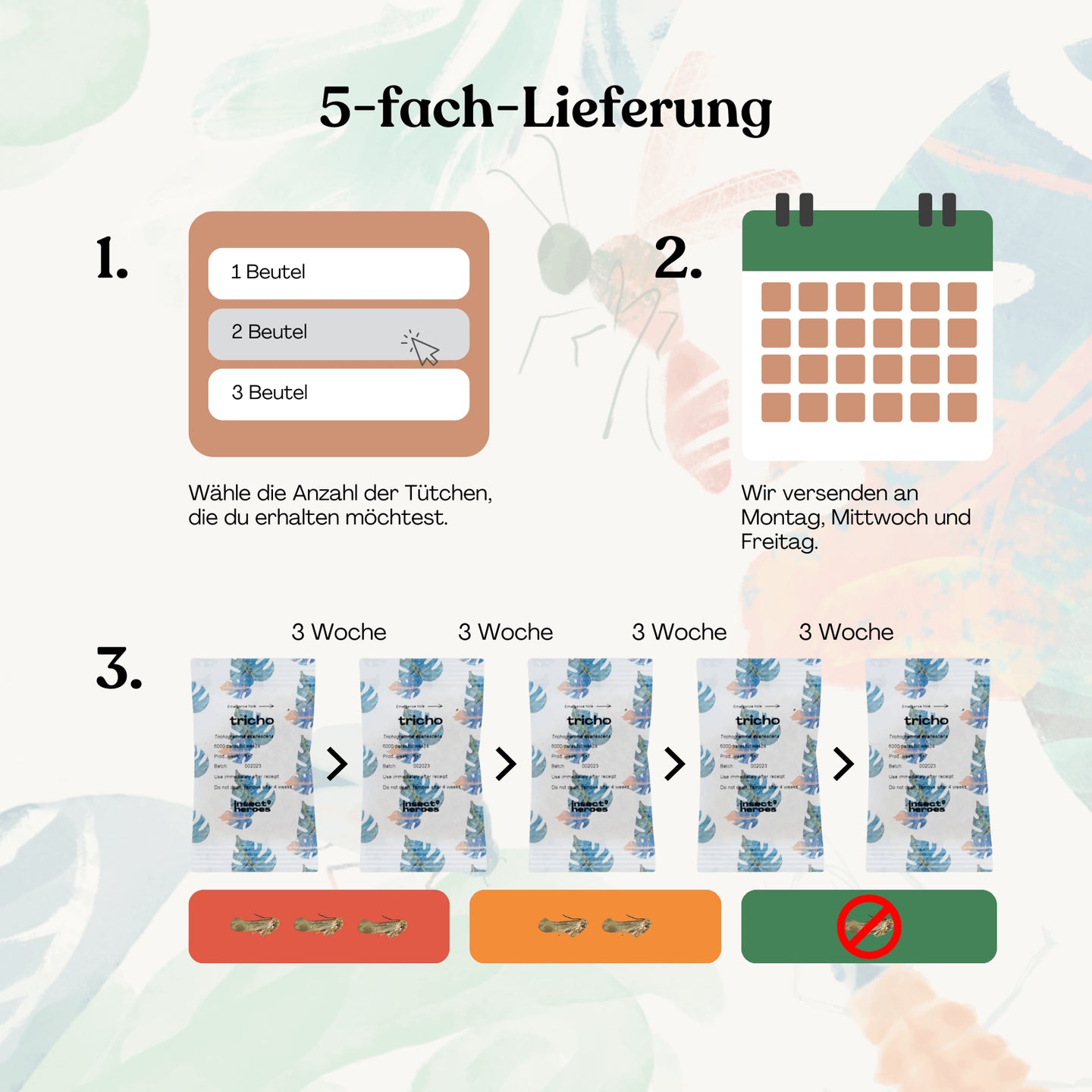 Tricho - gegen Kleidermotten (5-fach-Lieferung) Tricho - gegen Kleidermotten (5-fach-Lieferung)