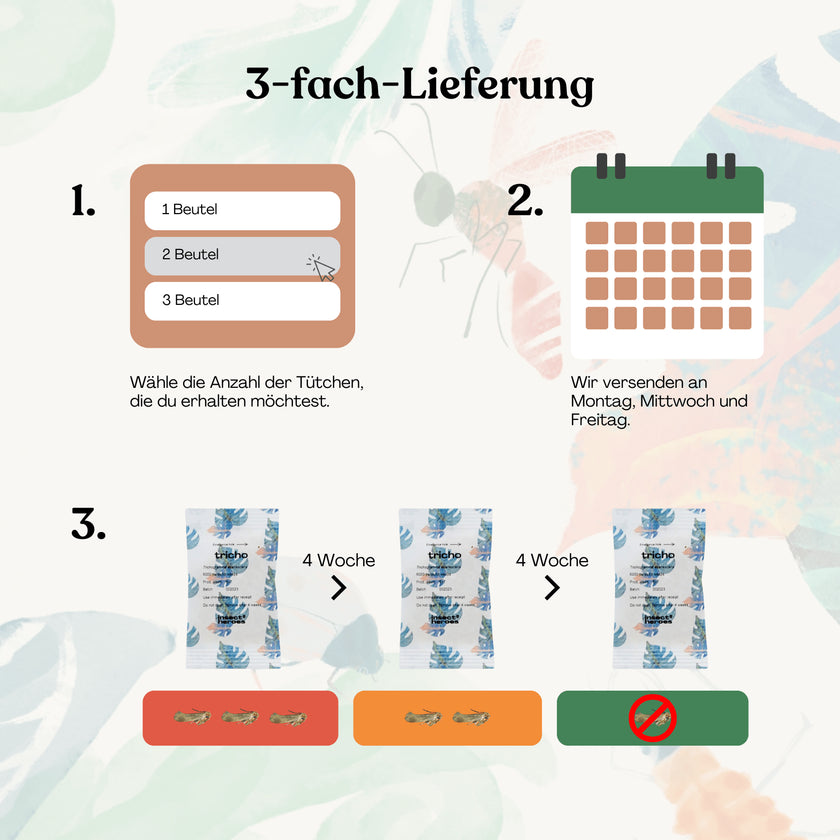 Tricho - gegen Lebensmittelmotten (3-fach-Lieferung) Tricho - gegen Lebensmittelmotten (3-fach-Lieferung)